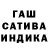 Cannafood конопля Lydia Golianova